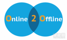 硅谷網(wǎng)關(guān)于我們的報(bào)道